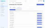 A youth leadership club in Collaborate with a pre and post survey link for each participant
